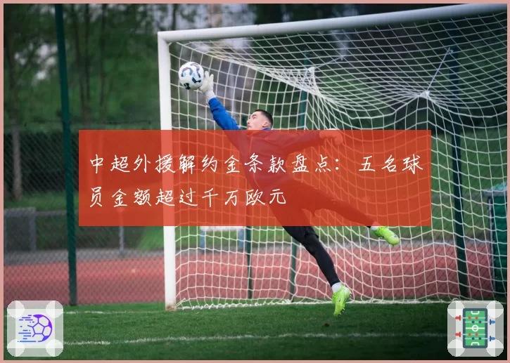 中超外援解约金条款盘点：五名球员金额超过千万欧元